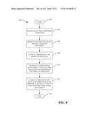 GENERATING STRUCTURED DATA OBJECTS FROM UNSTRUCTURED WEB PAGES diagram and image