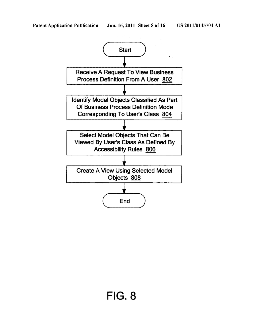 PROVIDING MULTIPLE VIEWS OF A BUSINESS PROCESS DEFINITION TO DIFFERENT     VIEWS - diagram, schematic, and image 09