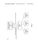 SYSTEM AND METHOD FOR WEB-INTEGRATED STATISTICAL ANALYSIS diagram and image