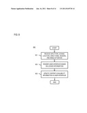 METHOD AND APPARATUS FOR PRESENTING A FIRST-PERSON WORLD VIEW OF CONTENT diagram and image