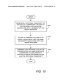 METHOD AND APPARATUS FOR NAVIGATING A MEDIA PROGRAM VIA A HISTOGRAM OF     POPULAR SEGMENTS diagram and image