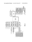 RICH CONTENT MANAGER (RCM) diagram and image