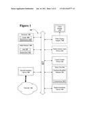 Intelligent memory system compiler diagram and image
