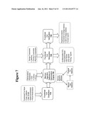 Intelligent memory system compiler diagram and image