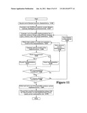 Intelligent memory system compiler diagram and image