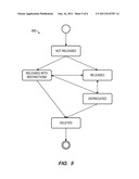 BUSINESS OBJECT CHANGE MANAGEMENT USING RELEASE STATUS CODES diagram and image