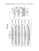 STREAM DATA PROCESSING APPARATUS AND METHOD diagram and image