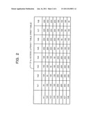 MULTI-PROCESSOR SYSTEM, MANAGEMENT APPARATUS FOR MULTI-PROCESSOR SYSTEM     AND COMPUTER-READABLE RECORDING MEDIUM IN OR ON WHICH MULTI-PROCESSOR     SYSTEM MANAGEMENT PROGRAM IS RECORDED diagram and image