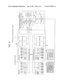 MULTI-PROCESSOR SYSTEM, MANAGEMENT APPARATUS FOR MULTI-PROCESSOR SYSTEM     AND COMPUTER-READABLE RECORDING MEDIUM IN OR ON WHICH MULTI-PROCESSOR     SYSTEM MANAGEMENT PROGRAM IS RECORDED diagram and image