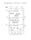 Multiple Mode Mobile Device diagram and image