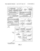 Cloud Computing Monitoring and Management System diagram and image