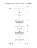 Policy Adherence And Compliance Model diagram and image