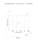 Policy Adherence And Compliance Model diagram and image