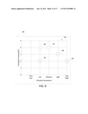 Policy Adherence And Compliance Model diagram and image