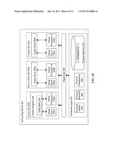 METHODS AND SYSTEMS FOR ALLOCATING A USB DEVICE TO A TRUSTED VIRTUAL     MACHINE OR A NON-TRUSTED VIRTUAL MACHINE diagram and image