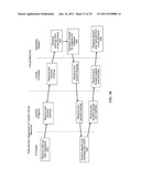 METHODS AND SYSTEMS FOR ALLOCATING A USB DEVICE TO A TRUSTED VIRTUAL     MACHINE OR A NON-TRUSTED VIRTUAL MACHINE diagram and image