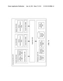 METHODS AND SYSTEMS FOR ALLOCATING A USB DEVICE TO A TRUSTED VIRTUAL     MACHINE OR A NON-TRUSTED VIRTUAL MACHINE diagram and image