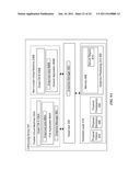 METHODS AND SYSTEMS FOR ALLOCATING A USB DEVICE TO A TRUSTED VIRTUAL     MACHINE OR A NON-TRUSTED VIRTUAL MACHINE diagram and image