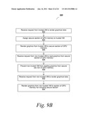 METHODS AND SYSTEMS FOR ALLOCATING A USB DEVICE TO A TRUSTED VIRTUAL     MACHINE OR A NON-TRUSTED VIRTUAL MACHINE diagram and image