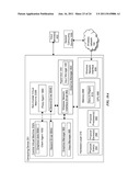 METHODS AND SYSTEMS FOR ALLOCATING A USB DEVICE TO A TRUSTED VIRTUAL     MACHINE OR A NON-TRUSTED VIRTUAL MACHINE diagram and image