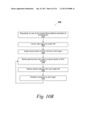 METHODS AND SYSTEMS FOR ALLOCATING A USB DEVICE TO A TRUSTED VIRTUAL     MACHINE OR A NON-TRUSTED VIRTUAL MACHINE diagram and image