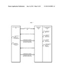 Securing Asynchronous Client Server Transactions diagram and image