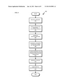 Securing Asynchronous Client Server Transactions diagram and image