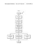 Securing Asynchronous Client Server Transactions diagram and image