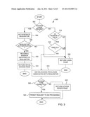 WEB RESOURCE REQUEST PROCESSING diagram and image