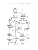 WEB RESOURCE REQUEST PROCESSING diagram and image