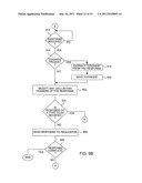 WEB RESOURCE REQUEST PROCESSING diagram and image