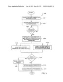 WEB RESOURCE REQUEST PROCESSING diagram and image