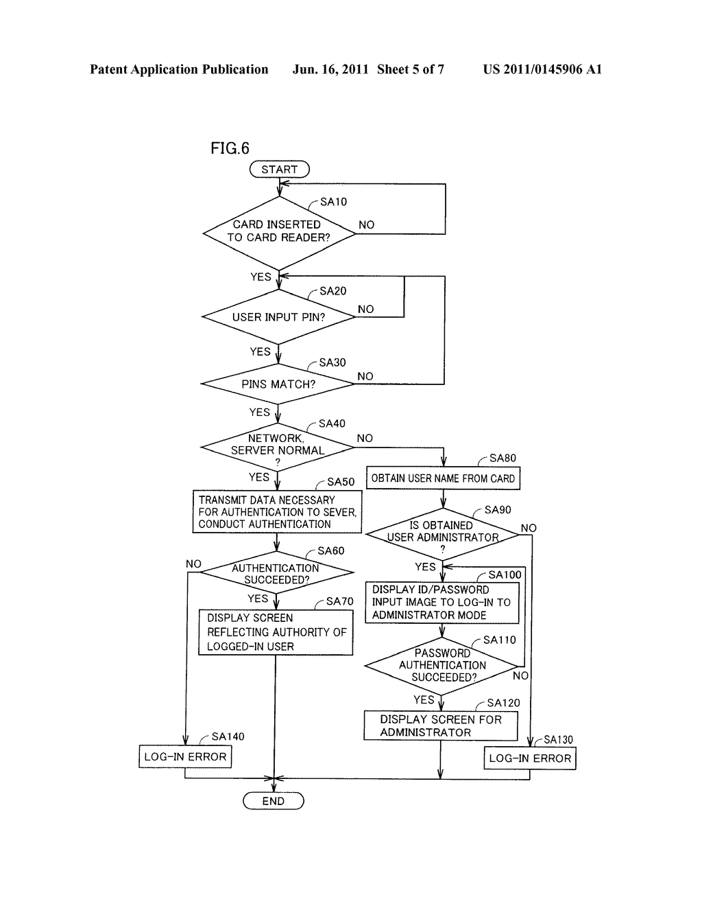 INFORMATION PROCESSING APPARATUS CAPABLE OF OPERATING IN ADMINISTRATOR     MODE, CONTROL METHOD THEREOF AND RECORDING MEDIUM - diagram, schematic, and image 06