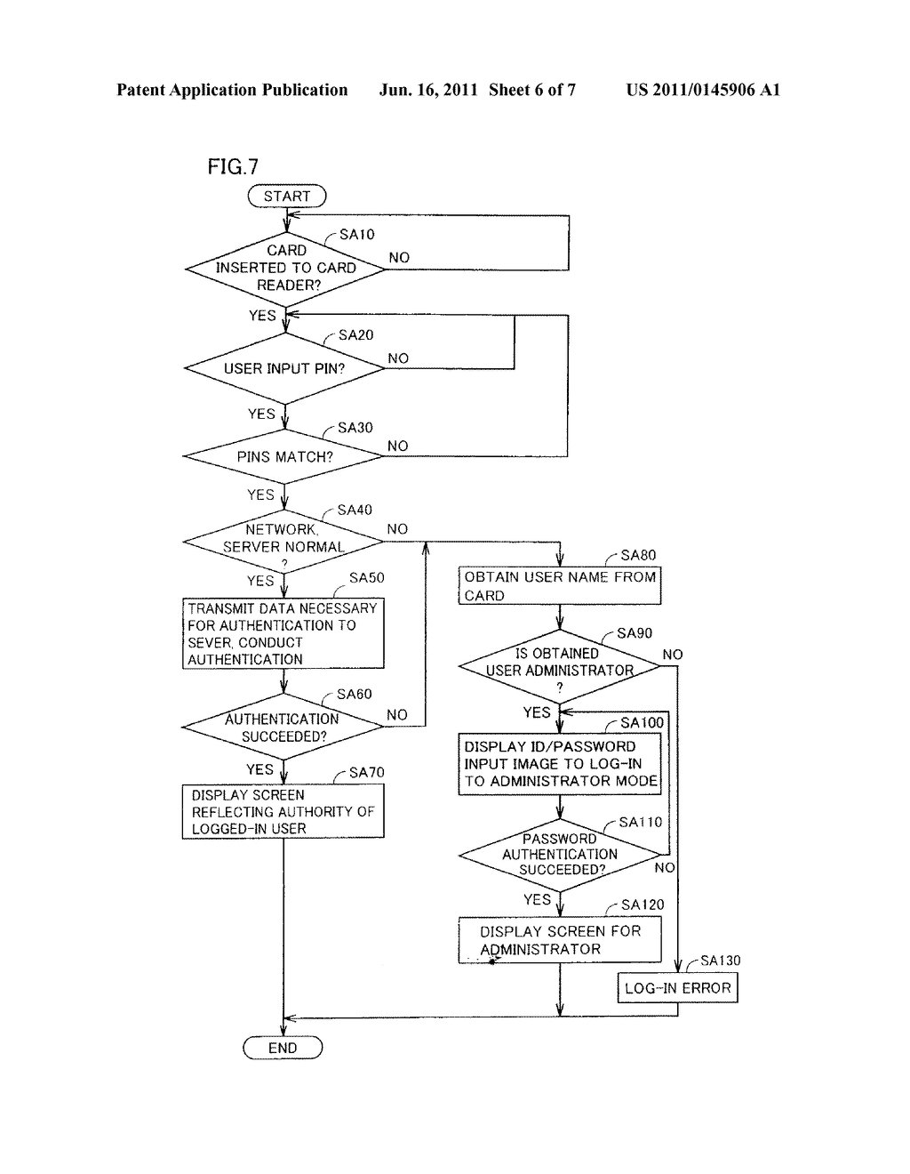 INFORMATION PROCESSING APPARATUS CAPABLE OF OPERATING IN ADMINISTRATOR     MODE, CONTROL METHOD THEREOF AND RECORDING MEDIUM - diagram, schematic, and image 07