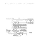 System and Method for Data and Request Filtering diagram and image