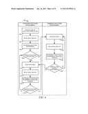 SYSTEMS AND METHODS FOR BEHAVIORAL SANDBOXING diagram and image