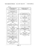 SYSTEMS AND METHODS FOR BEHAVIORAL SANDBOXING diagram and image