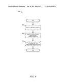 SYSTEMS AND METHODS FOR BEHAVIORAL SANDBOXING diagram and image