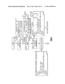 Method, Program Product and Server for Controlling a Resource Access to an     Electronic Resource Stored Within a Protected Data diagram and image