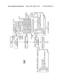 Method, Program Product and Server for Controlling a Resource Access to an     Electronic Resource Stored Within a Protected Data diagram and image