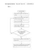 System and Method for Managing Information Flow Between Members of an     Online Social Network diagram and image