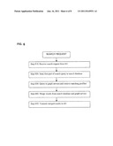 System and Method for Managing Information Flow Between Members of an     Online Social Network diagram and image