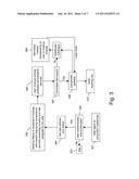 SYSTEMS AND METHODS FOR SITUATIONAL APPLICATION DEVELOPMENT IN THE     ENTERPRISE ENVIRONMENT diagram and image