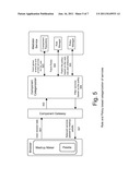 SYSTEMS AND METHODS FOR SITUATIONAL APPLICATION DEVELOPMENT IN THE     ENTERPRISE ENVIRONMENT diagram and image