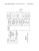 SYSTEMS AND METHODS FOR SITUATIONAL APPLICATION DEVELOPMENT IN THE     ENTERPRISE ENVIRONMENT diagram and image