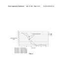 LOW METAL BIOMASS-DERIVED PYROLYSIS OILS AND PROCESSES FOR PRODUCING THE     SAME diagram and image