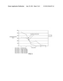 LOW METAL BIOMASS-DERIVED PYROLYSIS OILS AND PROCESSES FOR PRODUCING THE     SAME diagram and image