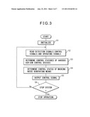 Vehicular refrigeration cycle apparatus diagram and image