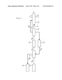 Method of recovering carbon dioxide from gas and apparatus therefor diagram and image