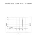 FORCE DECAY RELEASE MECHANISM diagram and image